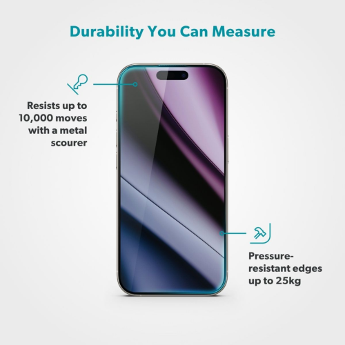 C&C Privacy AntiReflective Glass for iPhone 18 Pro Max