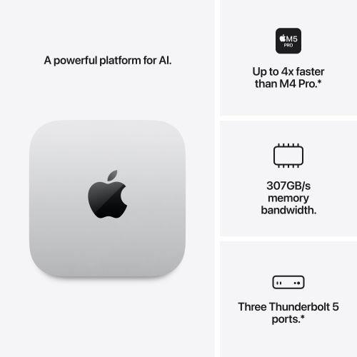 Mac mini Apple M5 Pro 15-core CPU & 16-core GPU 24GB/512GB SSD