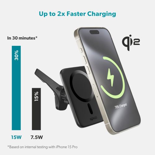 Epico Mag+ Ultrathin Car Charger (Qi2) - Black